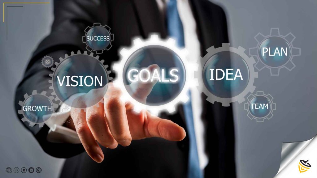 Setting Clear Goals